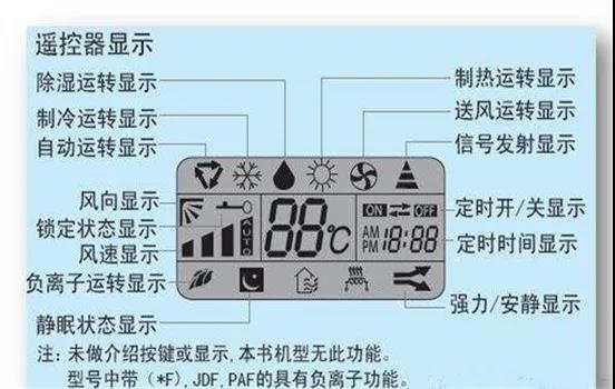 格力空调